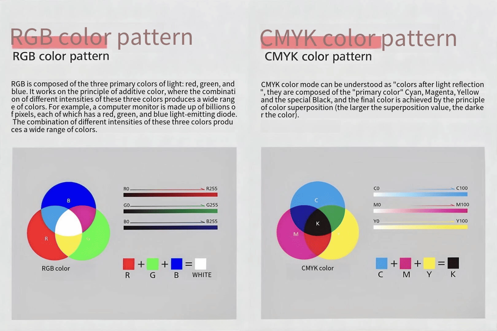 RGB vs CMYK for Custom Playing Cards: Artwork File Guide for Printing
